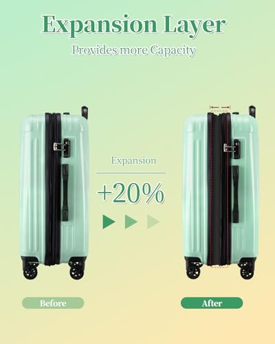 Luggage 2 Piece Set, Lightweight Hardside Suitcases, 20/24Inch - color: Mint, size: 2-piece(20"/24")