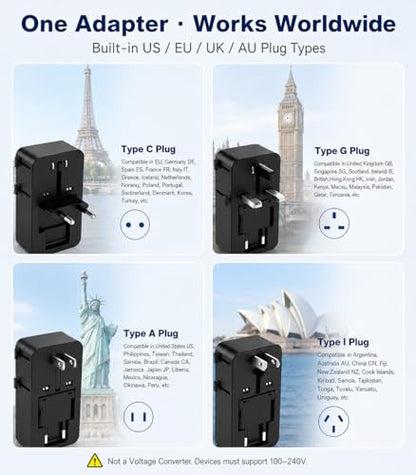 Jasput Universal Travel Adapter, USB-C PD 25W International Plug Adapter - color: Black+USBC 25W
