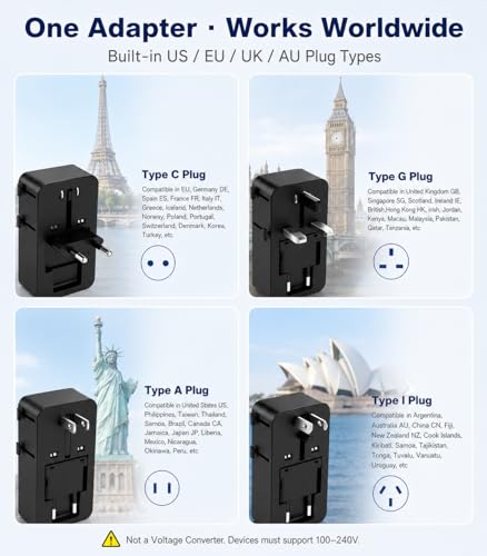 Jasput 67W Universal Travel Adapter, USB-C PD International Plug Adapter - color: Black+USBC 67W