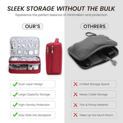 Electronic Organizer Travel Case, Double Layer Cable Organizer Bag - color: red