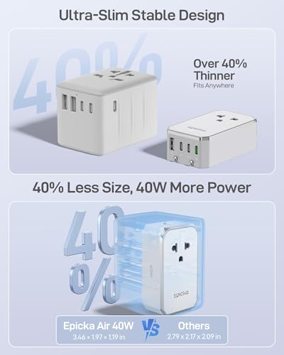 EPICKA Air 40W Universal Travel Adapter PD&QC with 1AC/3USB-C/1USB-A - style: 40W-White
