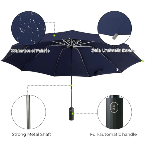 LLanxiry Compact Travel Umbrella, Windproof Automatic Umbrellas for Rain - color: Inverted-Navy