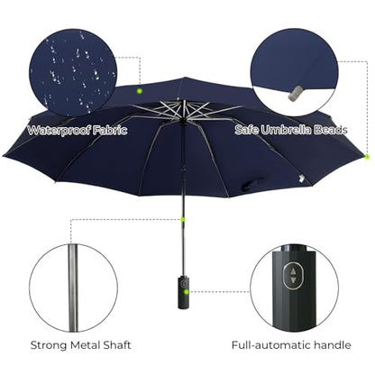 LLanxiry Compact Travel Umbrella, Windproof Automatic Umbrellas for Rain - color: Inverted-Navy