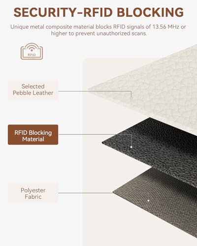 BOSTANTEN Slim Wallet Women Small RFID Blocking Credit Card Holder - color: 0-Beige＆Brown