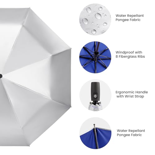Prospo 46 Inch UPF 50+ UV Protection Umbrella for Sun & Rain - color: Silver/Blue