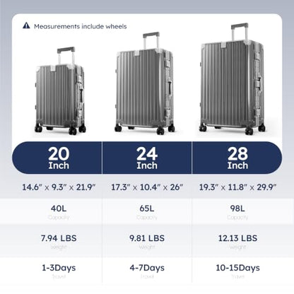 ALPHA CAMP 3 Piece Zipperless Luggage Set, Aluminum Frame, 20/24/28 Inch - color: Grey, size: 20+24+28 Inch