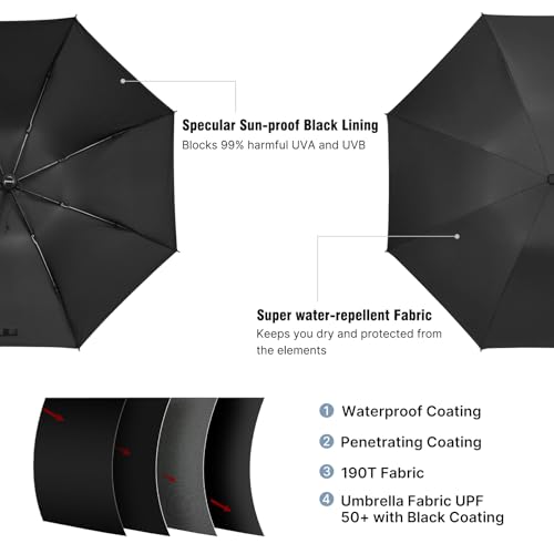 G4Free 46 Inch Inverted Umbrella Windproof Travel Umbrella for Rain & Sun - color: Black