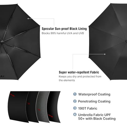 G4Free 46 Inch Inverted Umbrella Windproof Travel Umbrella for Rain & Sun - color: Black