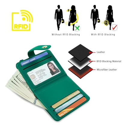 Airkit Small Wallet Women RFID, PU Leather Card Holder with Keychain - color: Deep Green