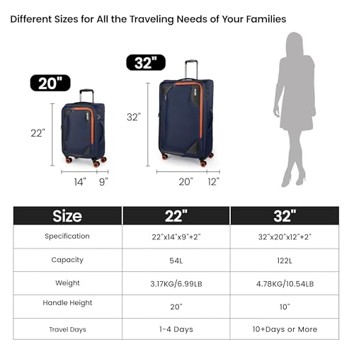 2-Piece (22/32in)Softside Expandable Luggage Set w/TSA LOCK - color: Navy, size: 2-Piece Set (22"/32'')