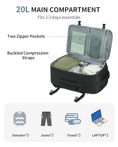 ECOHUB Travel Backpack Airlines Approved Personal Item Bag Carry On Backpack - color: Black, size: 18 inch underseat