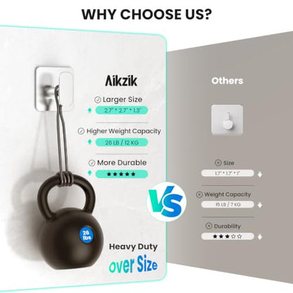 Aikzik 4 Pack Large Heavy Duty Wall Hooks - 26lb Max, Stainless Steel Adhesive Towel Hook, Shower Hooks for Hanging Towel, Coat, Robe, Sticky Wall Mount Hook for Bathroom, Kitchen and Door, Silver - color: Silver-Large4