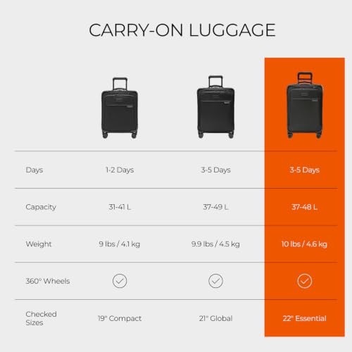Briggs & Riley Baseline Essential Softside Carry-On Spinner Luggage, Black - color: Black, size: 22" Carry-On