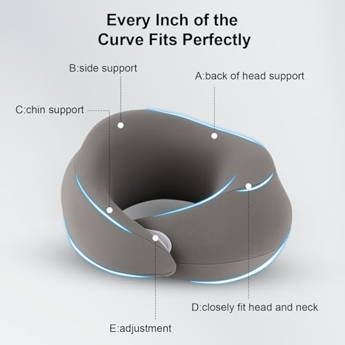 Neck Pillow Airplane,Plane Pillow for Long Flight,Travel Pillow Gray - color: Gray