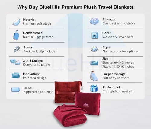 BlueHills Premium Soft Travel Blanket Pillow Airplane 2 in 1 Combo Warm Red - color: Red-1pk-t001