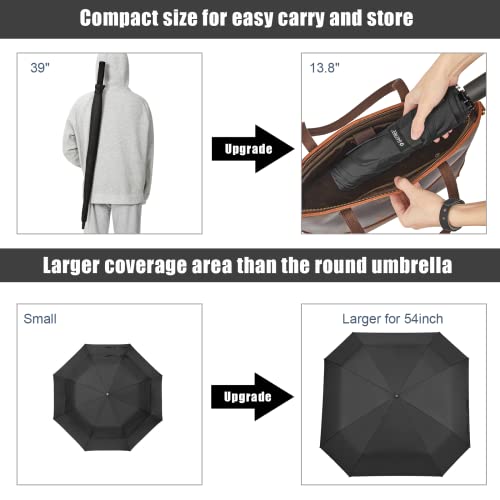 G4Free 54 Inch Large Golf Umbrella, Automatic Square 3 Folding Windproof Compact Travel Rain Umbrella - color: Navy Blue