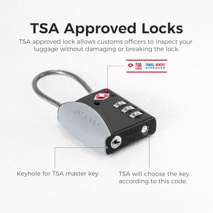 pack all TSA Approved Travel Luggage Locks, Resettable 3-Digit Code - color: Gray, size: 1 Pack