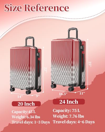 Luggage Sets 2 Piece Expandable Suitcases Set, 20/24Inch - color: GlossyRed, size: 2-piece(20"/24")