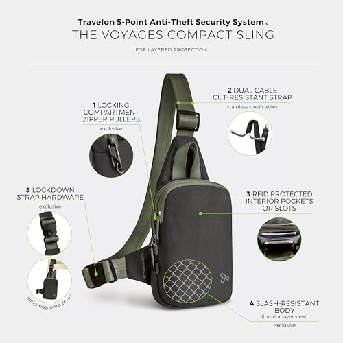 Travelon Anti-Theft The Voyages Compact Sling - color: Black