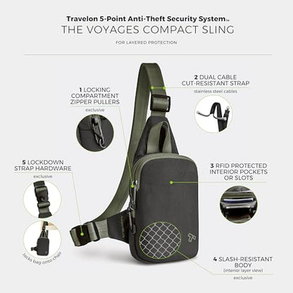 Travelon Anti-Theft The Voyages Compact Sling - color: Black