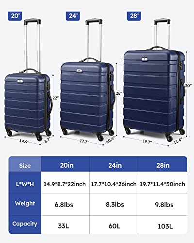 Suitour Hard Sided Luggage Sets 2 piece With Spinner Wheels,20"/24 inch Suitcases with Wheels TSA - color: Deep Blue, size: 2-Piece Set (20/24)