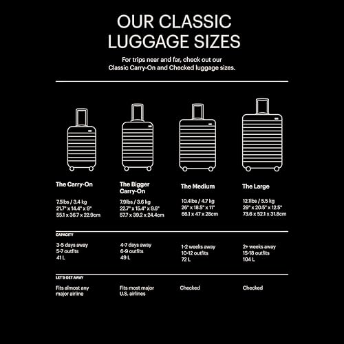 Away Large Checked Luggage, 29-inch Lightweight Hardside Spinner Suitcase - color: Navy Blue