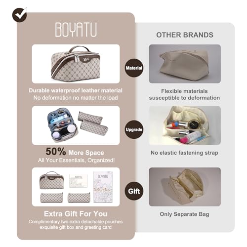 BOYATU Travel Makeup Bag Cosmetic Bags for Women: 3-Piece Makeup Bag Set - color: A-2-Khaki