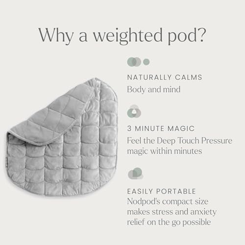 nodpod Body 6.5lb Patented Compact Weighted Blanket - color: Elephant Gray