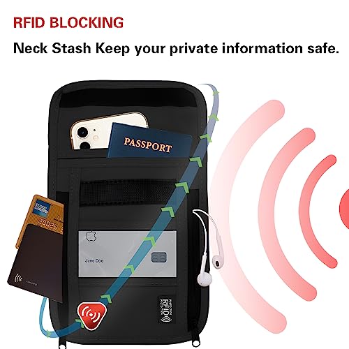 Travel Neck Wallet with RFID Blocking - color: PVC Black