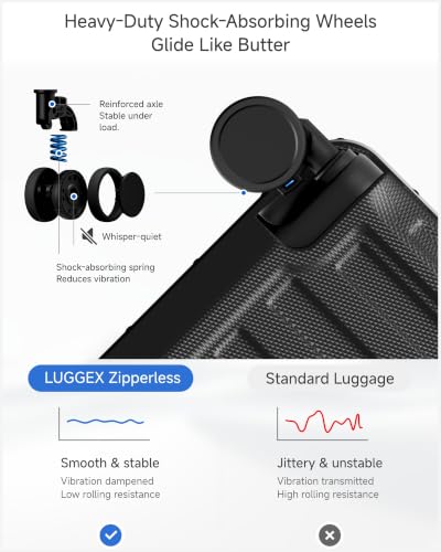 LUGGEX 2-Piece Zipperless Luggage Set, 20/26 Inch, Charcoal Metallic - color: Charcoal Metallic, size: 2 Piece Set (20/26)