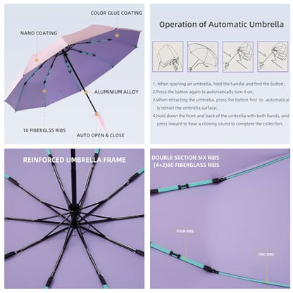 Folding Umbrella Anti-UV Compact Durable Folding Umbrella Auto Open Close Windproof Travel Umbrella Premium Grip Fits Backpack - color: Cherry blossom pink