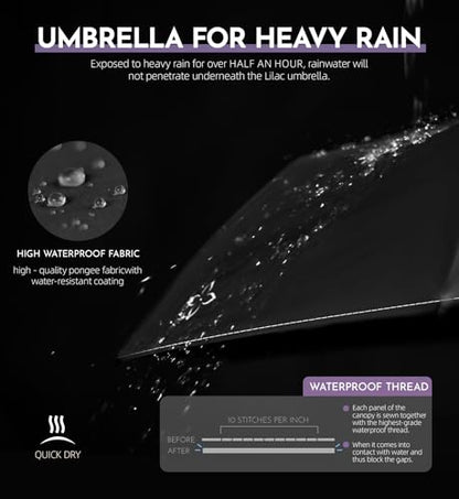 Travel Windproof Umbrella for rain Compact Small Travel size QuickDry - color: 5-Black