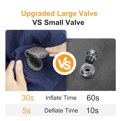 공기 주입식 여행용 발 휴식 베개, 아동용 비행기 침대 (블루, 1팩) - color: 블루., size: 표준