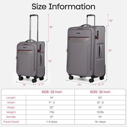 2-Piece Set(22/32in) Upright Spinner Softshell Luggage Sets - color: Grey, size: 2-Piece Set (22 inch/32 inch)