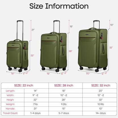 3PCS Softside Luggage Set,Upright Spinner Softshell Luggage - color: Green, size: 3-Piece Set (22 inch/28 inch/32 inch)