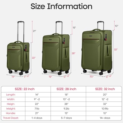 3PCS Softside Luggage Set,Upright Spinner Softshell Luggage - color: Green, size: 3-Piece Set (22 inch/28 inch/32 inch)