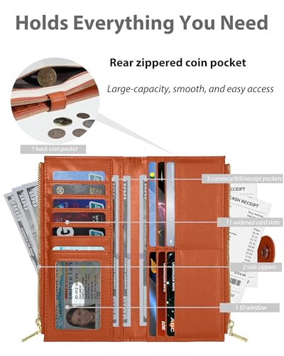 Women's Slim Wallet,Thin RFID Card Holder with Zipper Pocket - color: Beige＆Brown, size: Bifold