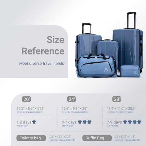 20/24/28 Inch Hardshell Suitcase Set, ABS Luggage Set with TSA Lock 5 Piece - color: Sky Blue