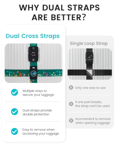 Travelkin Luggage Straps TSA Approved, Suitcase Straps with TSA Lock - color: Green