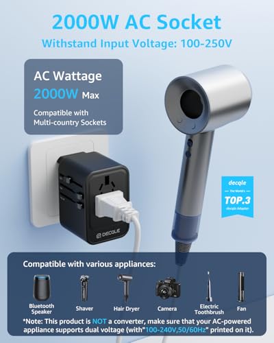 Universal Travel Adapter, 2 USB-C ＆ 1 USB-A, Cover 200+ Countries - color: Black, size: GaN45W