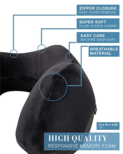 Brookstone Neck Travel Pillow Lightweight Contoured Memory Foam Support - color: Black