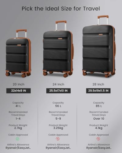 Kono 28 Inch Hard Shell PP Luggage, 4 Spinner Wheels Suitcase, Black - color: Black/Brown, size: Checked-large 28-inch