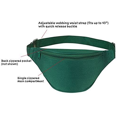 Fanny Pack, Unisex 2 Zipper Quick Release Buckle Travel Sport Running Waist Fanny Pack For Women Men