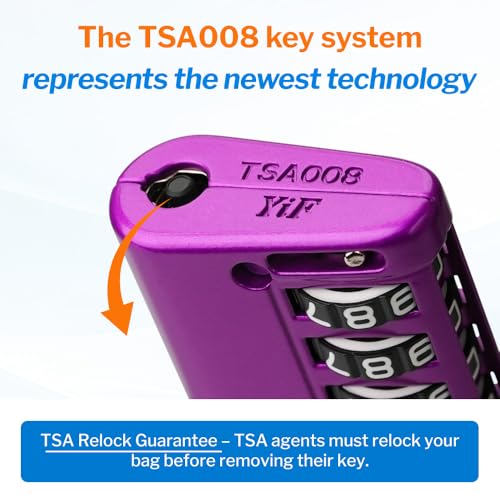 Forge Open Alert TSA Approved Luggage Locks, Purple, 2 Pack Locks - color: Purple 2 PK