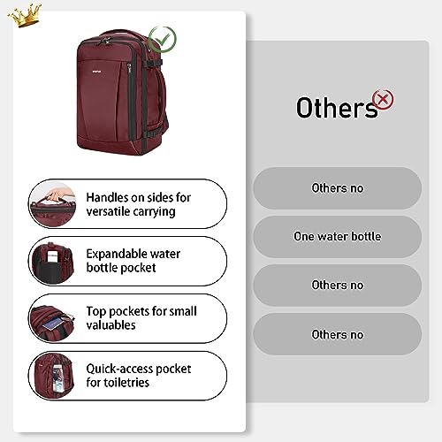 ECOHUB Travel Backpack 18x14x8 Frontier Airlines Personal Item Bag Red - color: Red, size: 18 inch
