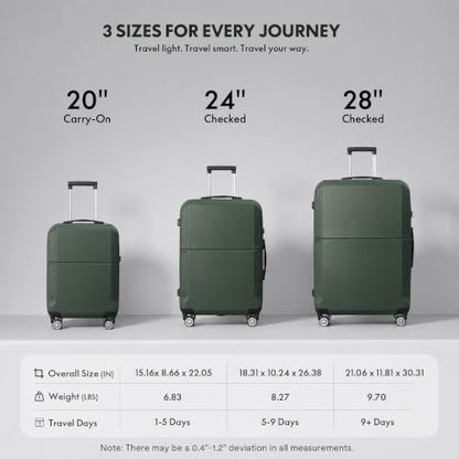 3-Piece ABS Hardshell Luggage Set, Lightweight Durable Suitcases with 4 Silent Spinner Wheels, TSA Lock & Scratch-Resistant Surface, 20"/24"/28", Dark Green - color: Dark Green+Solid