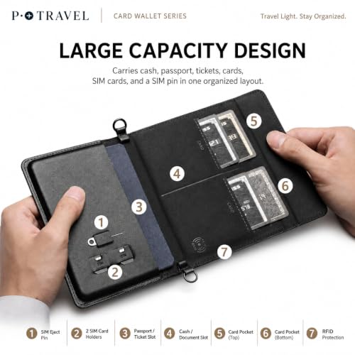 RFID Passport Card Wallet, Slim PU Leather Holder with Strap & 2 SIM Slots - color: black pro