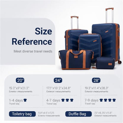 CONCEPTEN Luggage Sets 5 Piece, Expandable Hardside Suitcase with Spinner Wheels, 20/24/28 inch Travel Luggage Set, Lightweight Carry On with TSA Lock (Dark Blue) - color: Dark Blue, size: 5 Piece
