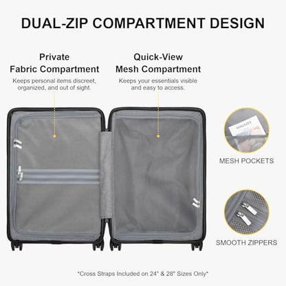 LEVEL8 Hard Shell 20 Inch Carry on Luggage Airline Approved, Polycarbonate - color: Grey, size: Carry-On 20 Inch