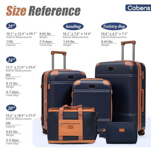 Cobens Luggage Sets 5 Piece, Expandable Suitcases, 20/24/28inch, Blue - color: Blue